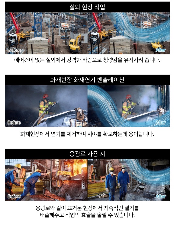 산업용 이동식 회전형 안개분사기-detail-1