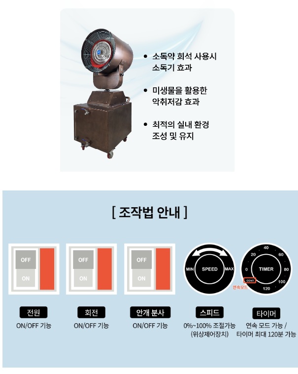 산업용 이동식 회전형 안개분사기-detail-2