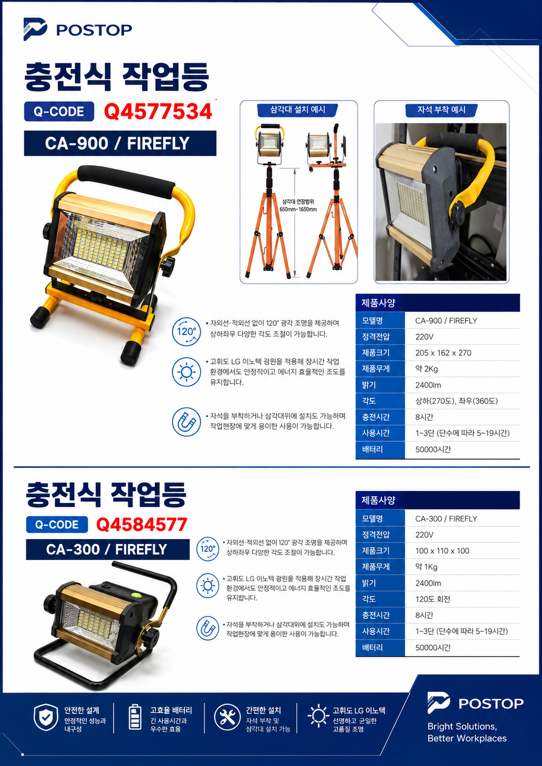 충전식 작업등-detail-3