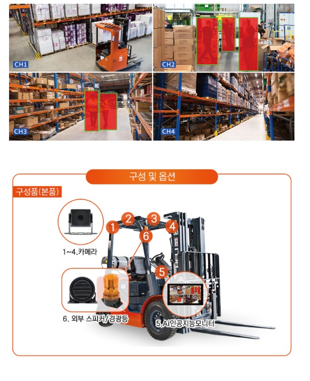 지게차용 사람인식 카메라 시스템-detail-2