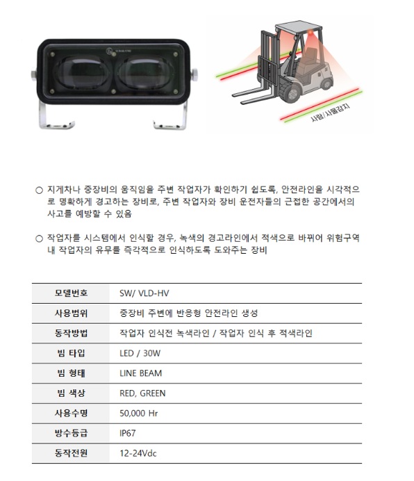 지게차 AI 카메라 시스템 파츠 리스트-detail-2