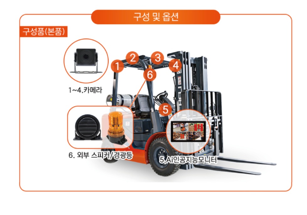 지게차 AI 카메라 시스템 파츠 리스트