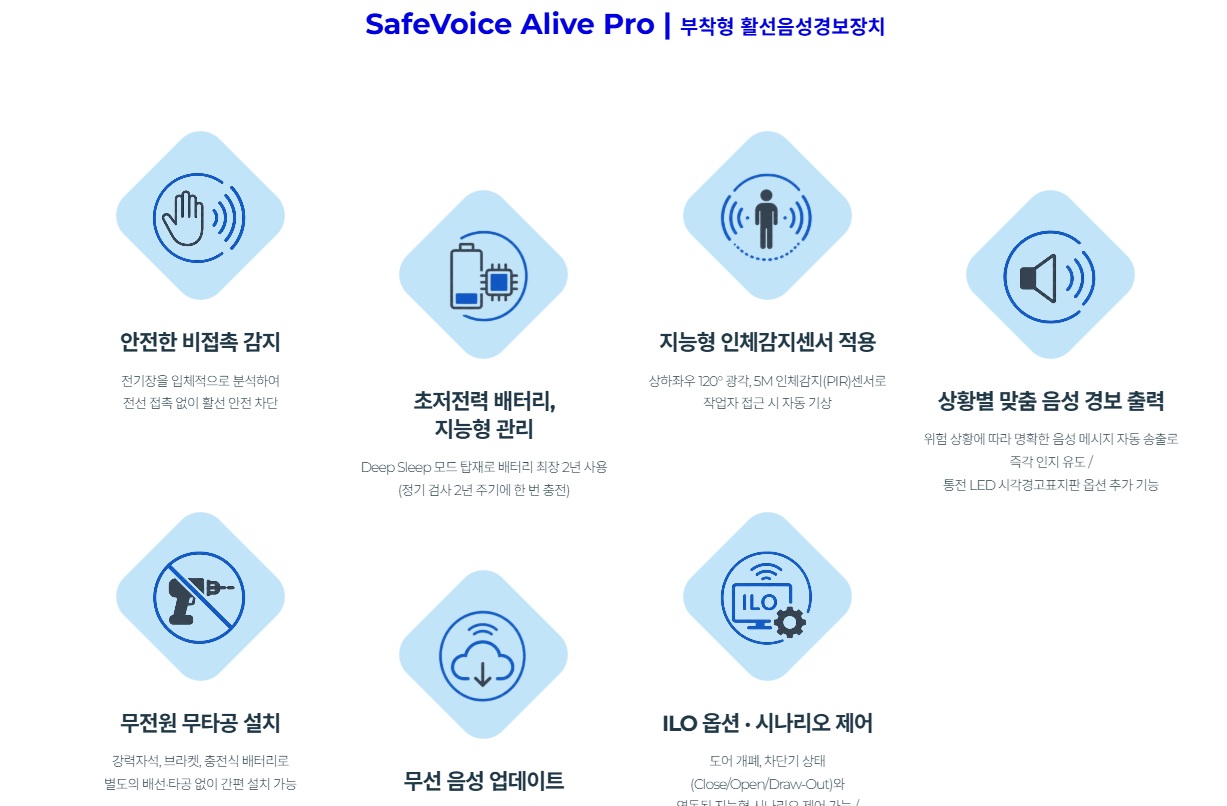 활선음성경보장치-detail-3