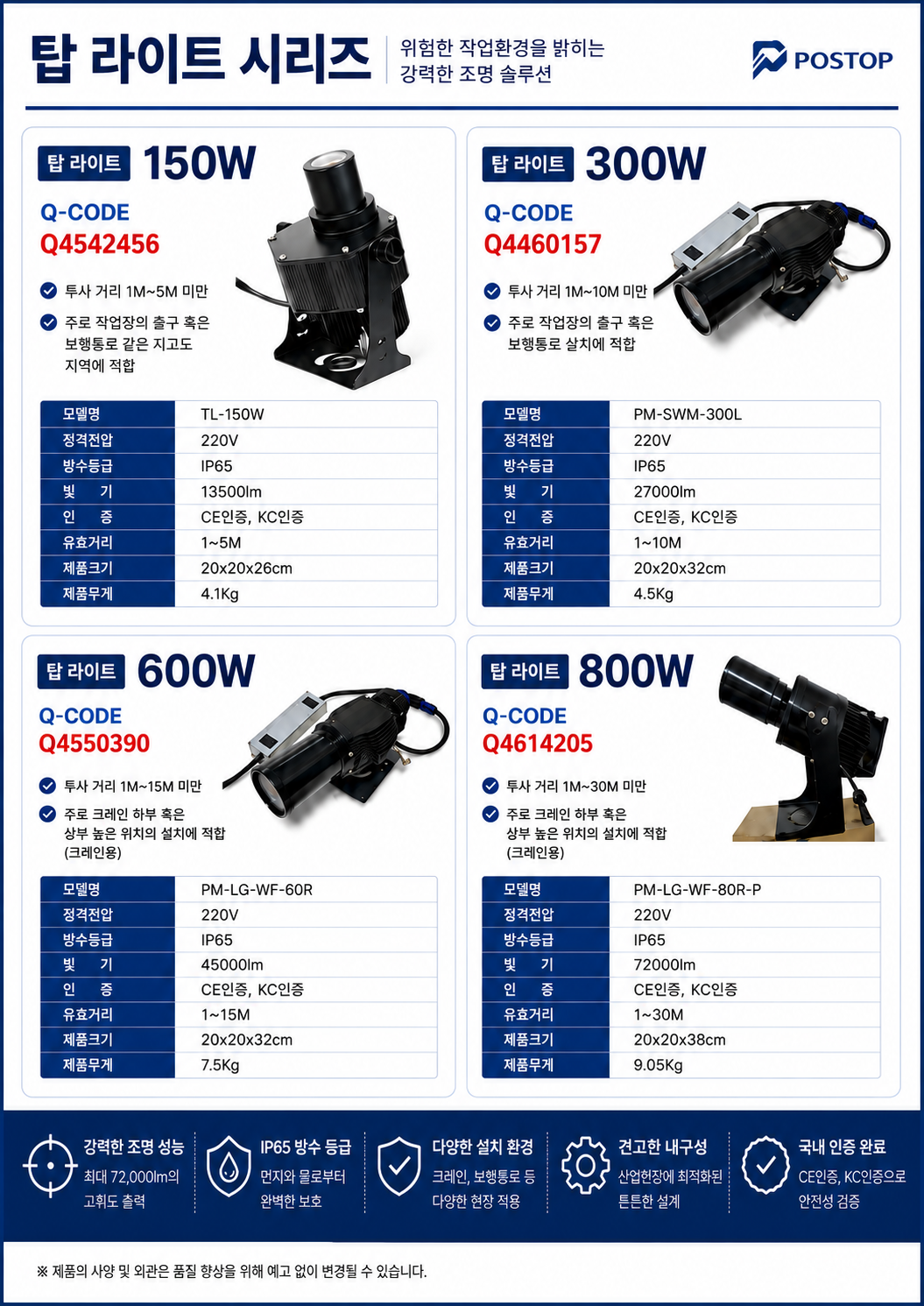 탑 라이트 600W-detail-6